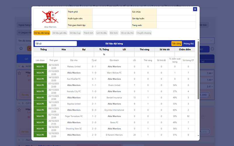 Bongdalu nhận định phong độ đội bóng thực tế